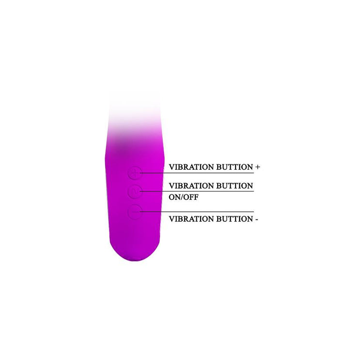 Vibrador Gordon Color Rosa