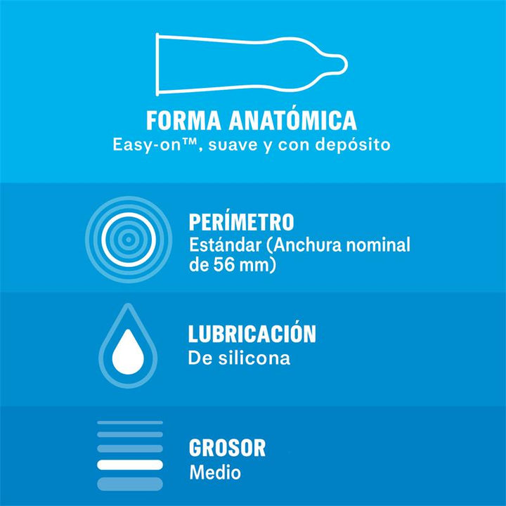Preservativos Natural Plus 6 Unidades