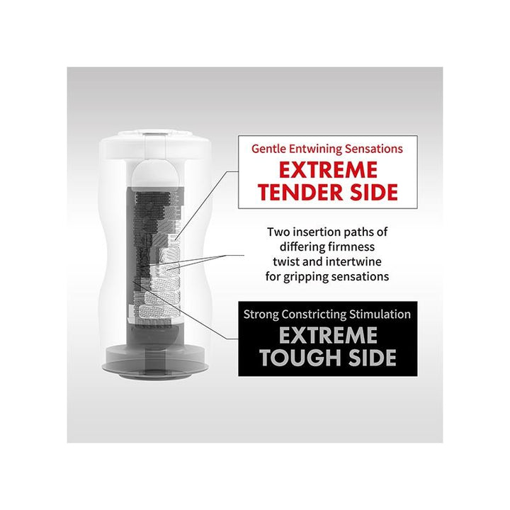 Masturbador Doble Dual Sensation Cup Extreme