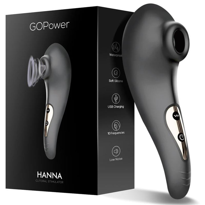 Hanna Estimulador de Clitoris USB Silicona