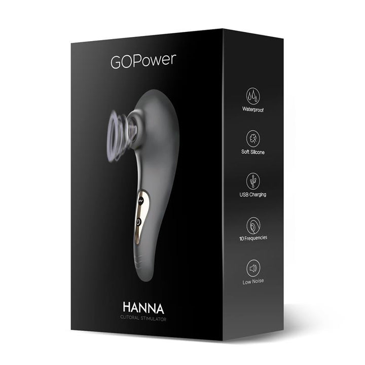 Hanna Estimulador de Clitoris USB Silicona