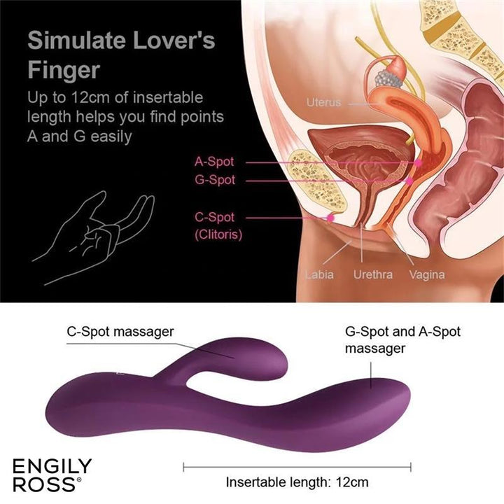 Bacall 20 Vibrador Silicona Liquida Inyectada Doble Motor USB Purpura